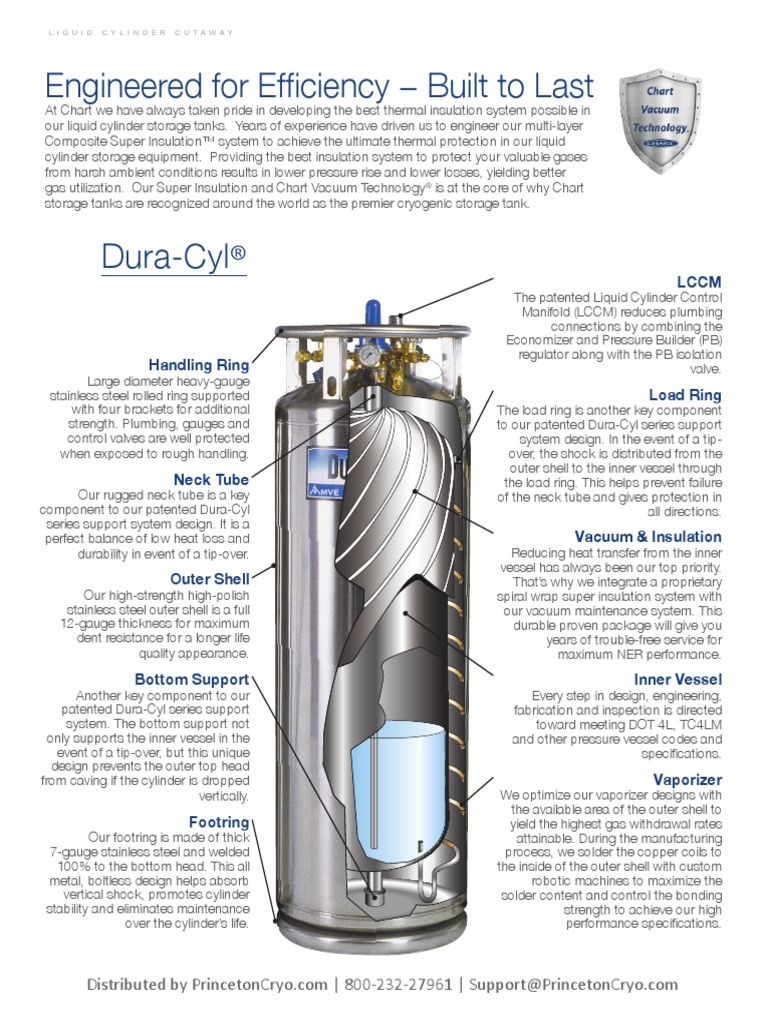 duracyl_cutaway_sheet_1 PDF