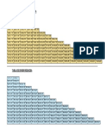 Tablas Reducidas 7MO - 6TO