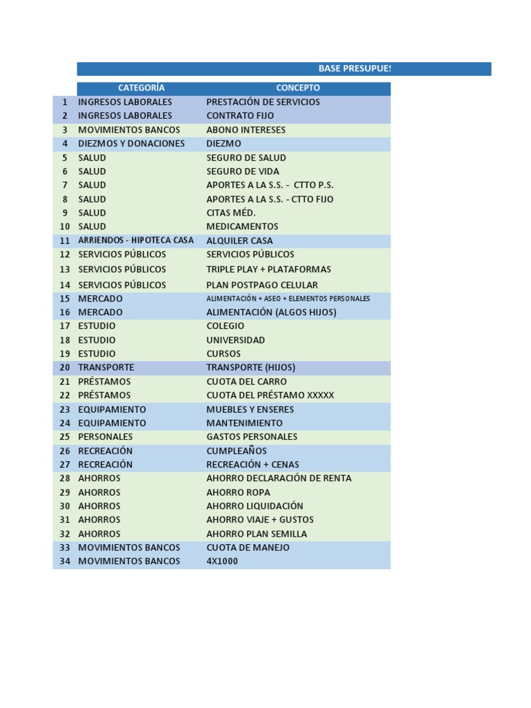 Fin Per Activo Pasivo Patrimonio PDF Préstamo hipotecario Dinero