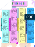 Cuadro Comparativo