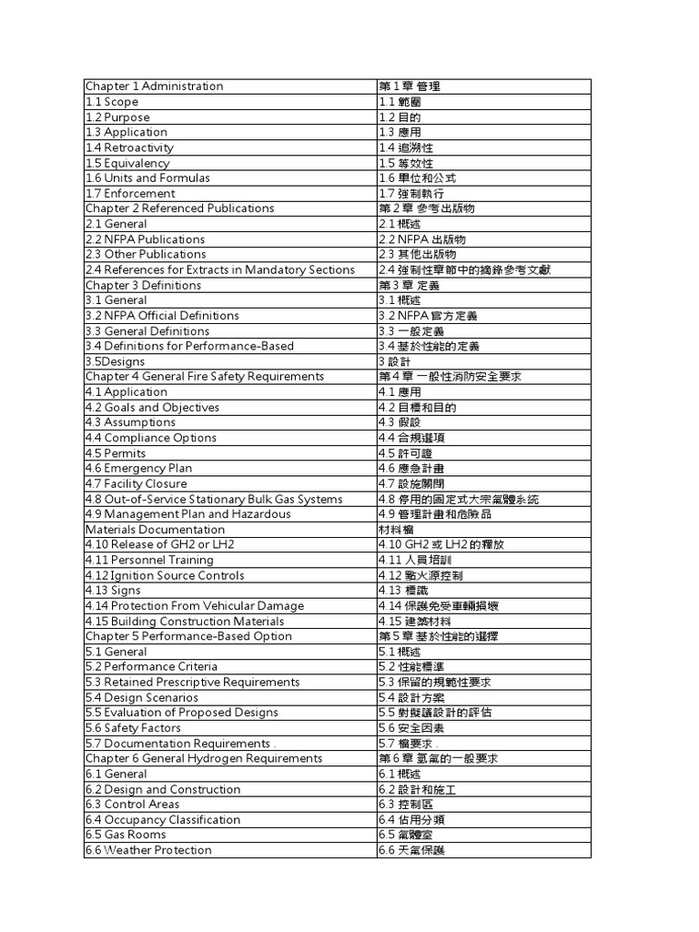 Nfpa 2 2016 pdf