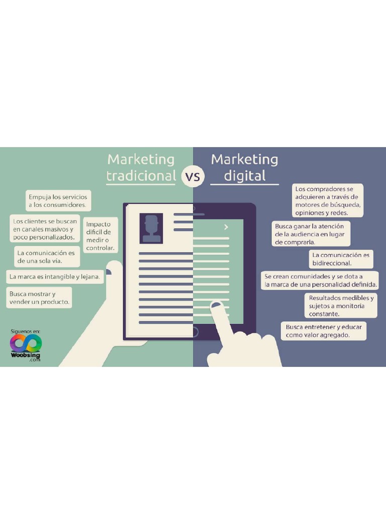 Marketin Infografia Pdf