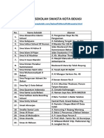Daftar Sekolah Swasta - Sekolah Penggerak - Akreditasi Sekolah SMA Swasta Kota Bekasi