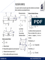 Resistencia de Materiales E2-1 2