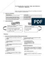 Inferencia, Tema e Idea Principal