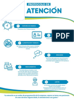 Protocolo Atencion Tu Salud Sac 2023
