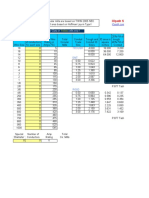 Wire Fill Table Calculator