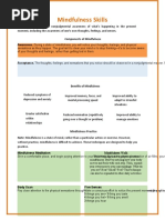 DBT Handout