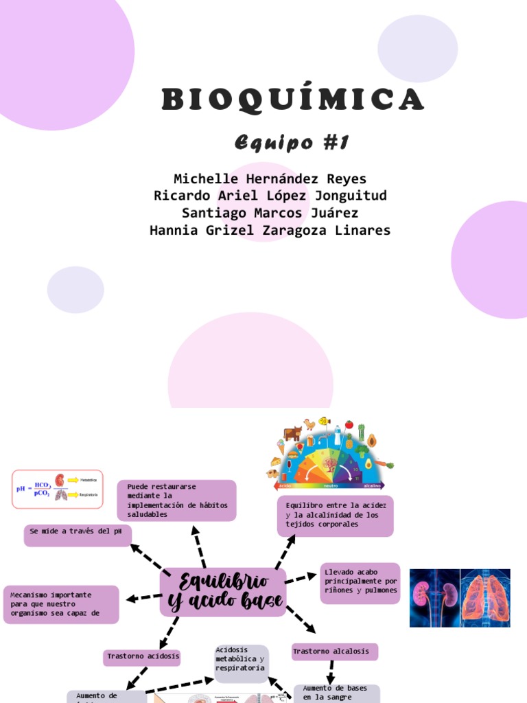 Mapas Mentales | PDF