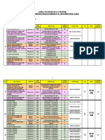 Jadwal Akademik Rim Bintara Polri Gel 2 Ta. 2023 Fix