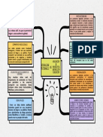 Mapa Conceptual Lluvia de Ideas Doodle Creativo Scrapbook Multicolor Pastel