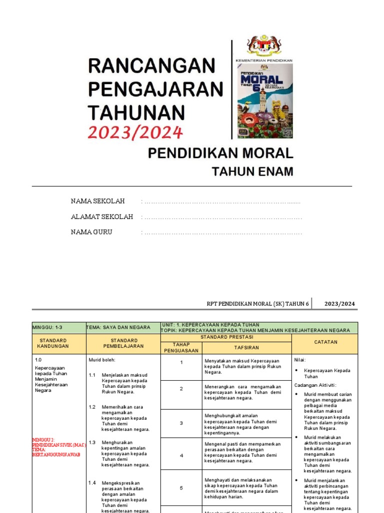 RPT PMRL THN 6 2023-2024 By Rozayus Academy | PDF