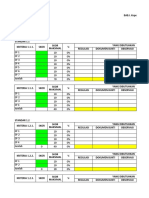 Form Sa Uji Publik