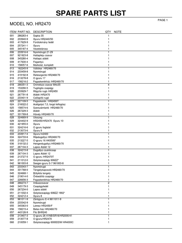 HR 2470 | PDF