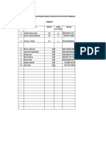 Data Responden Timpeh