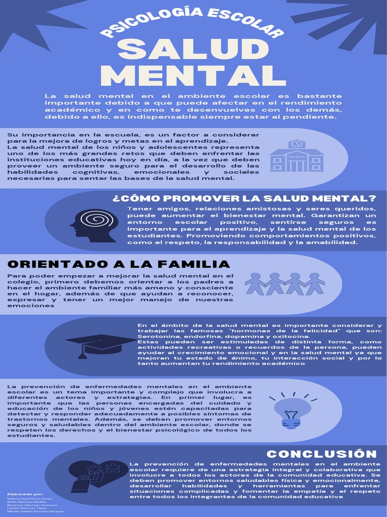 Estrategias para la Salud Mental Escolar | PDF | Salud mental | Las ...