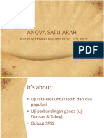 Anova Satu Arah