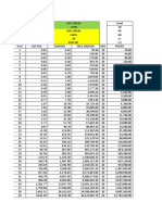 Compounding Account