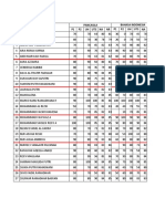 Rekapitulasi Sumatif Tengah Semester Genap