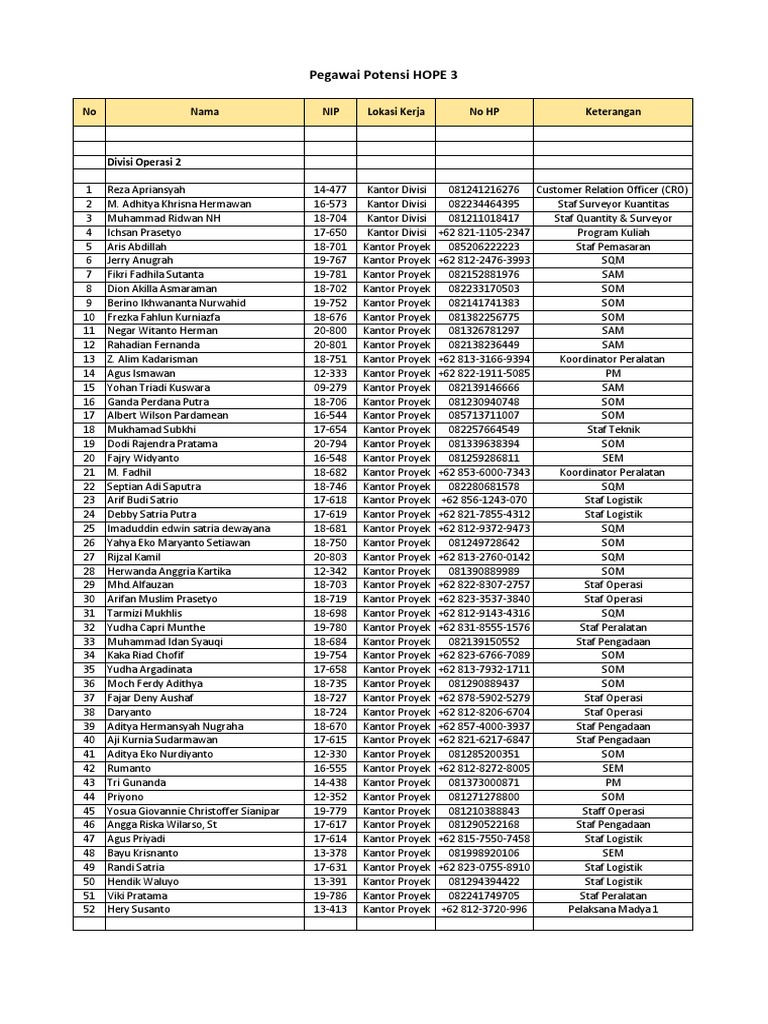 Yaxshi jinsiy massaj video