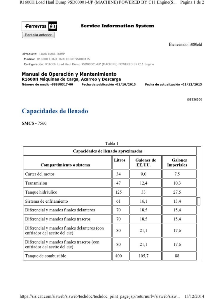 Capacidades de Llenado R1600H 9SD | PDF | Vehículos | Tecnología de ...