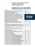 Kisi-Kisi SAS Informatika 7