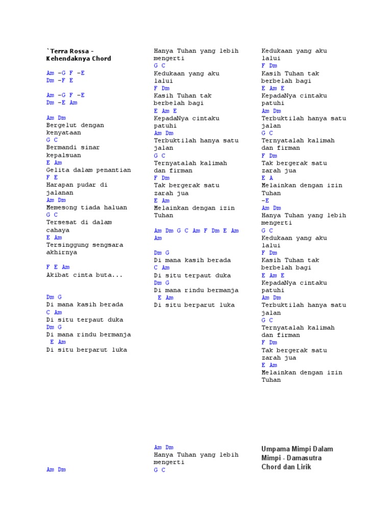 Chord Guitar Rock Melayu PDF