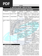 02-A Revoluo Industrial