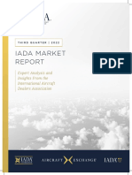 2022 IADA Market Report