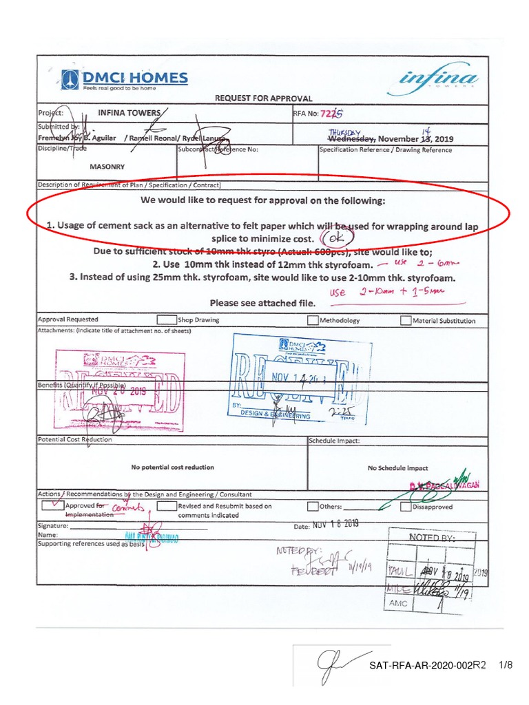 Used Sack To Be Used As The Sleeve Material in The Horizontal Bar Lap Splice Instead of Felt
