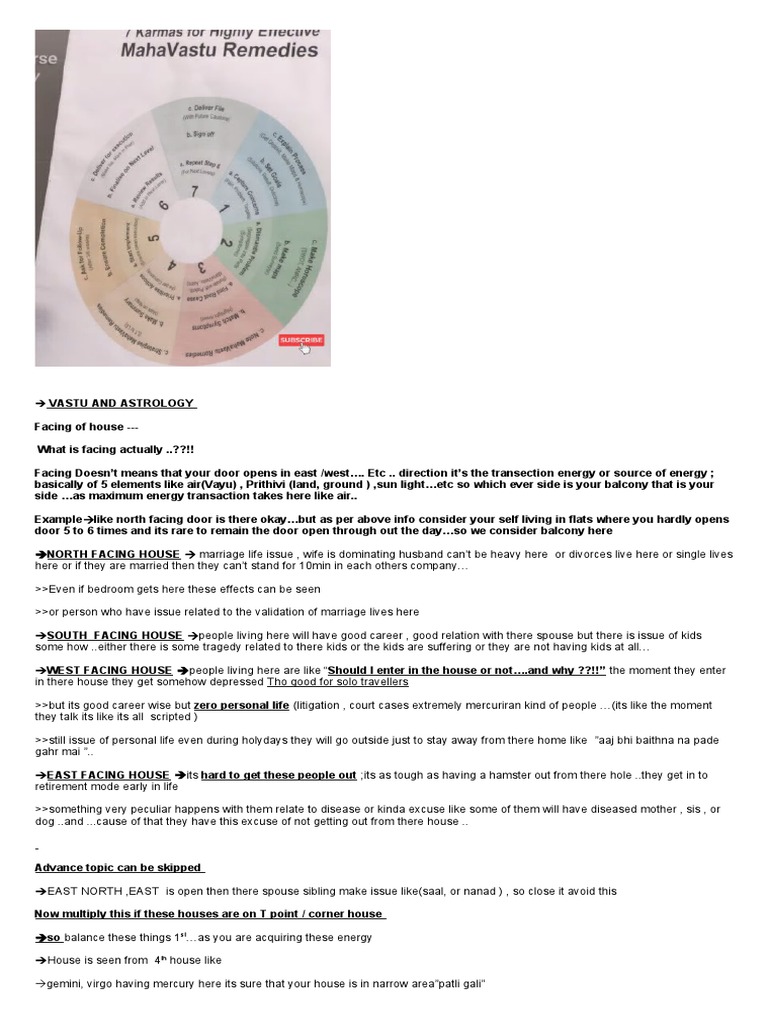 Astro Vastu 1 Pdf Planets In Astrology Hindu Astrology