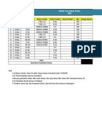 Daftar Purchase Order ISM: No Tanggal Kode Vendor Nama Vendor Kode Produk Nama Produk Qty Harga Satuan