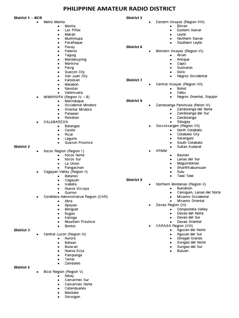 Philippine Amateur Radio Districts PDF
