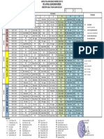 (REVISI) JADWAL PELAJARAN MTsIU (COVID-19)