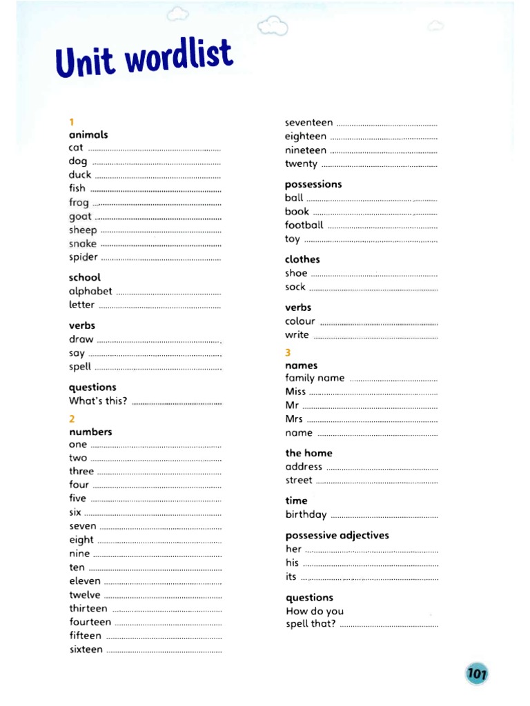 Wordlist FUN FOR STARTERS PDF
