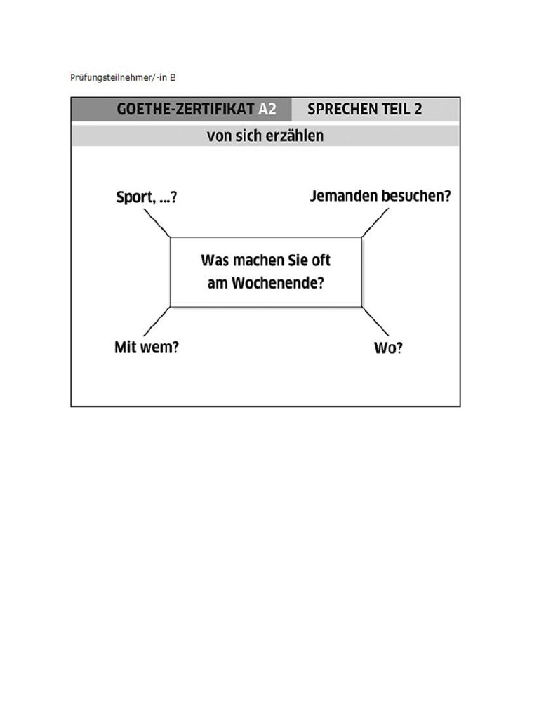 Sprechen a2 teil 2 2 pdf