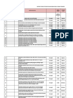 Bidan Sesuai Permenpan 36 TH 2019