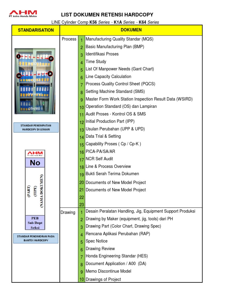 Manufacturing Process Standardization Guide | PDF | Computing