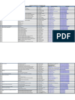 Programas de Postgrado Disponibles para Las Movilidades Xls 30 KB