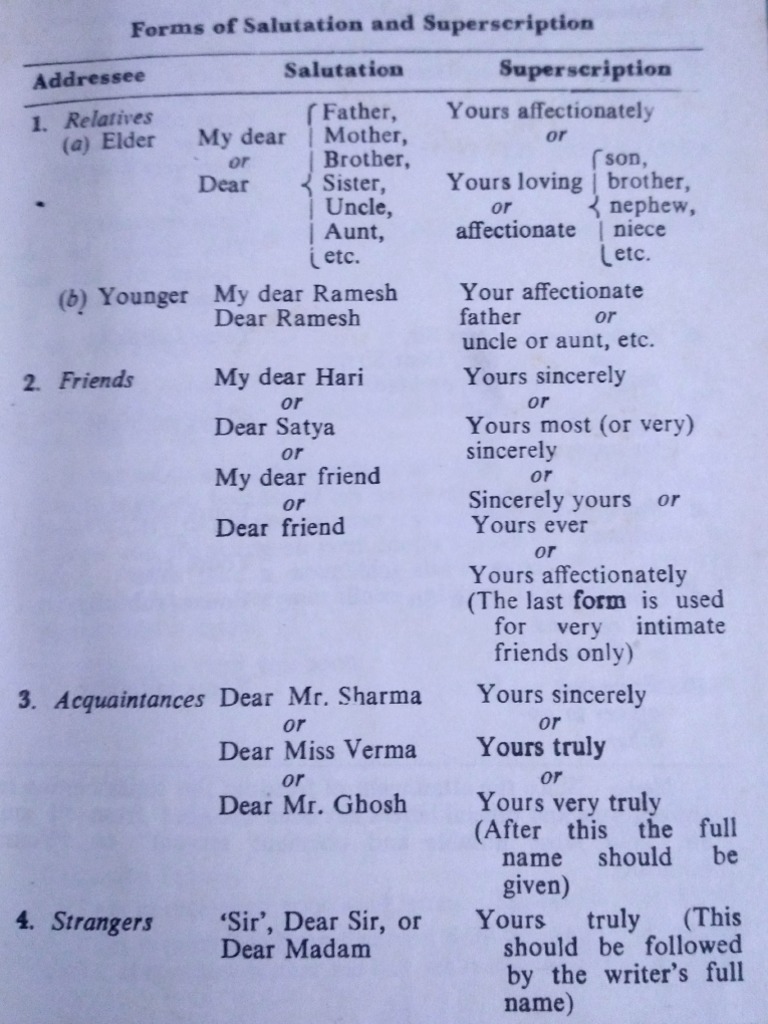 FORMS OF SALUTATION AND SUPERSCRIPTION PDF