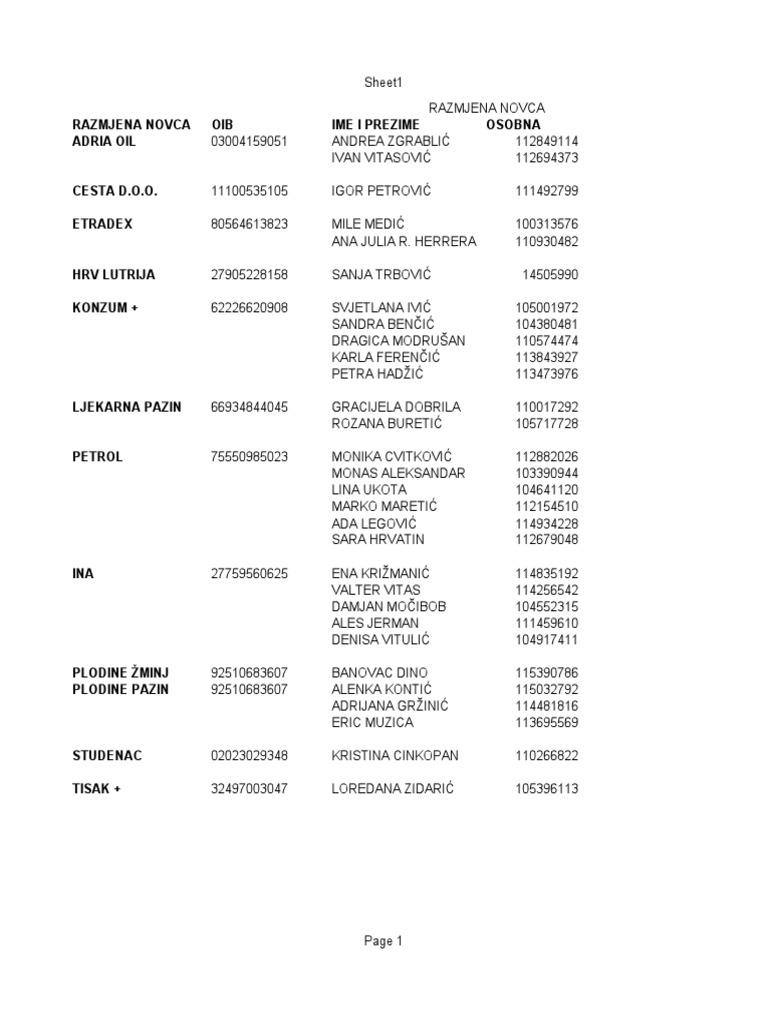 Opendocument Spreadsheet: Open Ods File 無料 – ITET