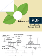 Taksonomi Klasifikasi Tumbuhan Farmasi