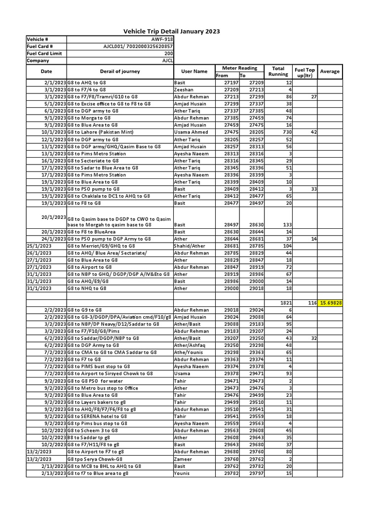 vehicles-log-book-pdf