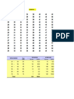 Ejercicio Distribucion de Frecuencia