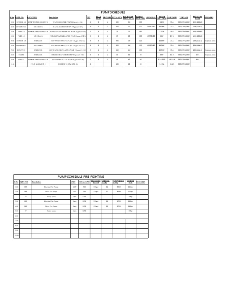 Pump Schedule PDF Water Heating Manufactured Goods