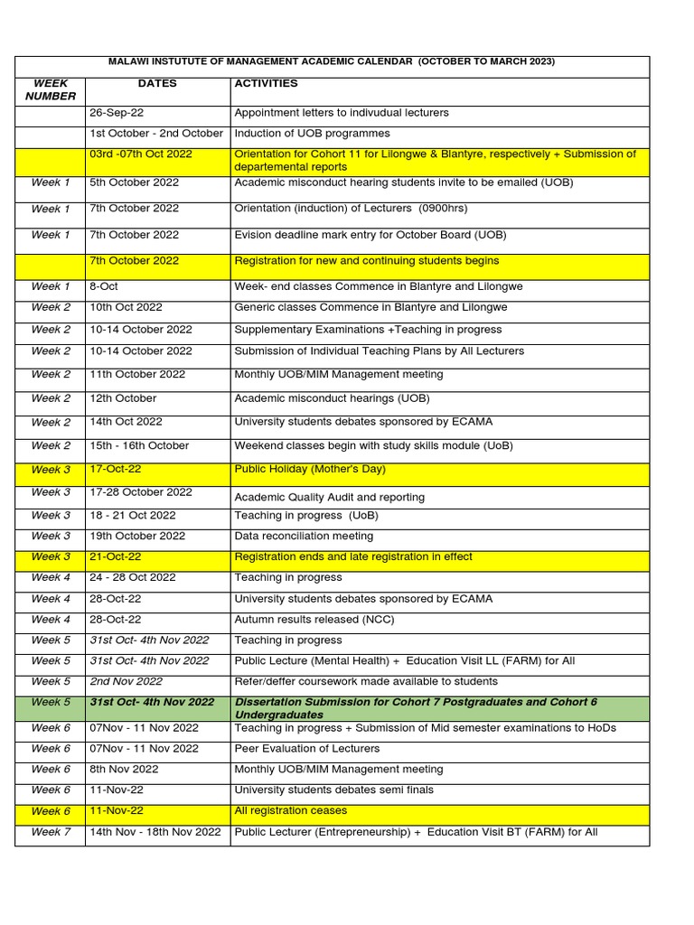 Malawi Instutute of Management Academic Calendar | PDF | Postgraduate
