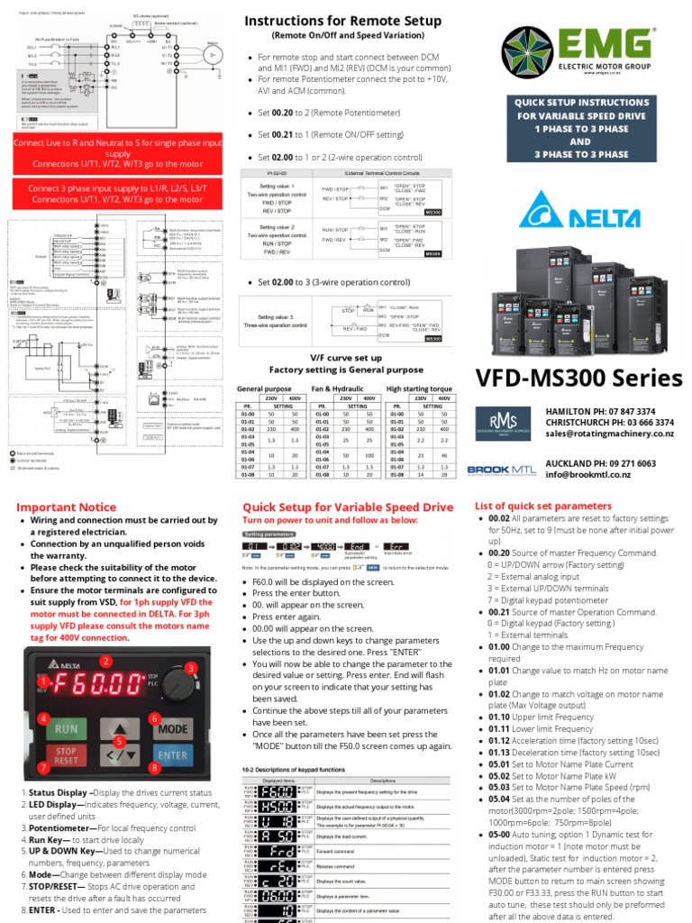 Delta MS300 Quick Setup Guide | PDF