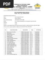 Chiroyli qiz bir yigit bilan mashinada jinsiy aloqa qiladi.