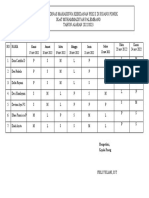 Jadwal Dinas Ponek