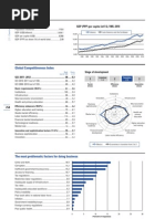Download Mexico World Economic Forum Global Competitiveness Report 2011-12 by Mexico SN65100339 doc pdf